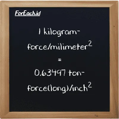 1 kilogram-force/milimeter<sup>2</sup> is equivalent to 0.63497 ton-force(long)/inch<sup>2</sup> (1 kgf/mm<sup>2</sup> is equivalent to 0.63497 LT f/in<sup>2</sup>)